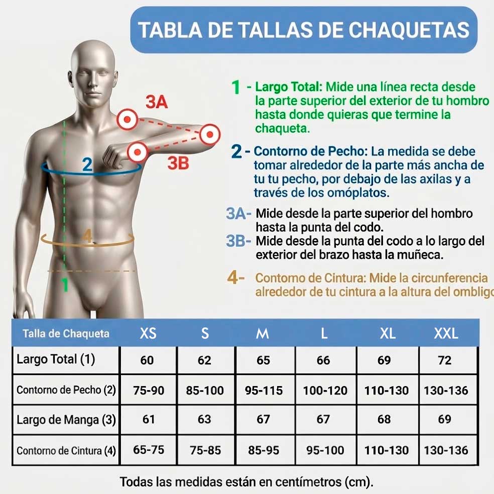 Tabla-chaquetas